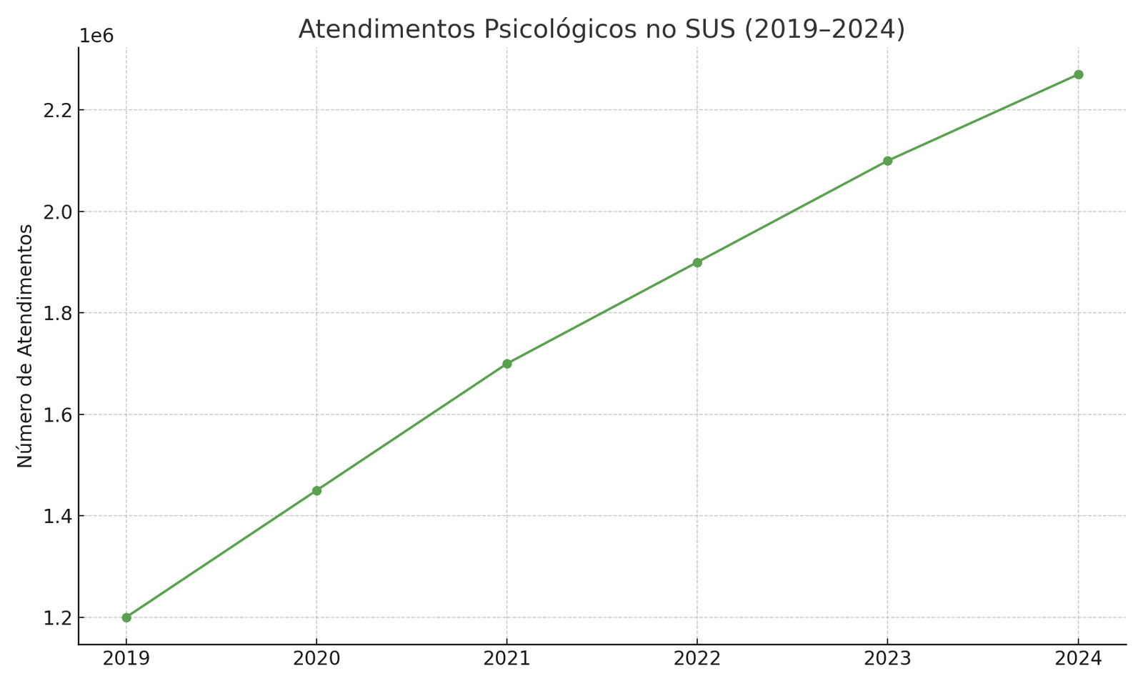 wp-17456742439897233007653886415257 Saúde Mental e Bem-Estar Integral: Caminhos para uma Vida Mais Equilibrada